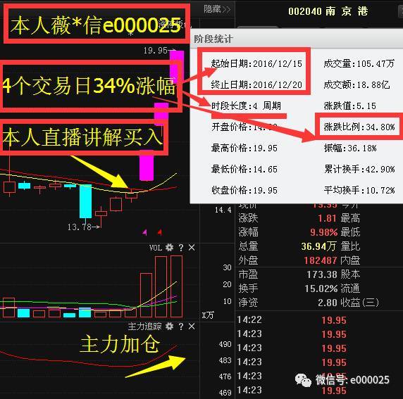 网宿科技最新消息今天 目标价 a1nyfp6897857957797.jpg
