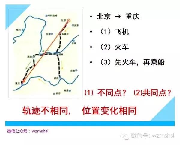 请问路程与位移有啥转换公式吗?