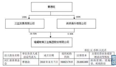 玻璃行业GDP_玻璃破碎图片