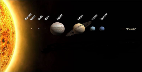 九大行星—距太阳远近排列 terrestrial(earth-like) planet 类地