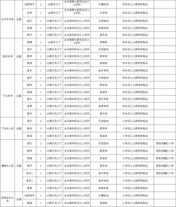 霍州市人口_大降温又来了 临汾人将迎来9个坏消息,没事最好别出门