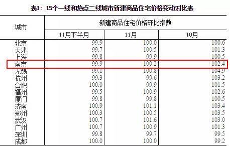 溧水区户籍人口_南京溧水区2030规划图(2)