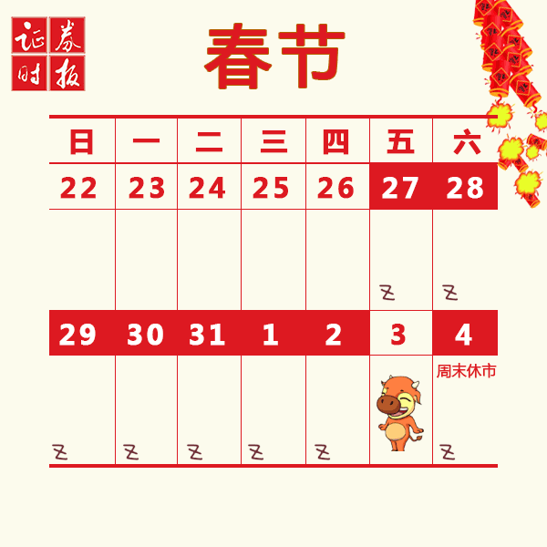 从业人口计算_从业资格证(3)