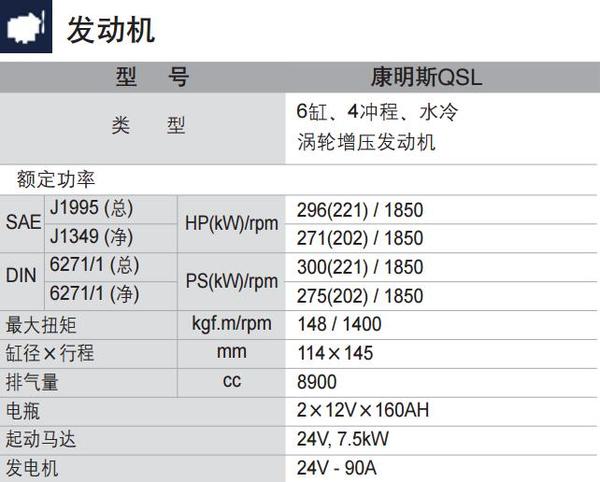 现代r350lvs中型挖掘机详细参数|江苏晨为