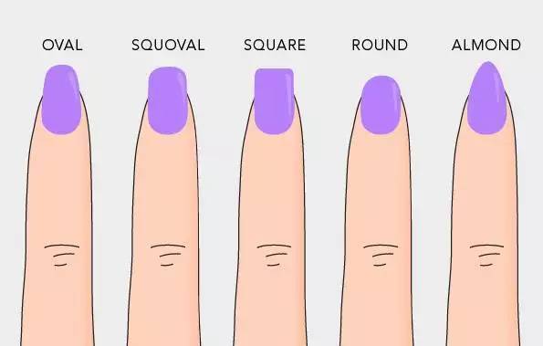 【美甲小百科】你知道你适合什么样的甲型吗？来看看！