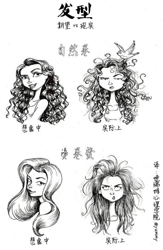 爆笑漫画|一个女神经眼中的自己长什么样?