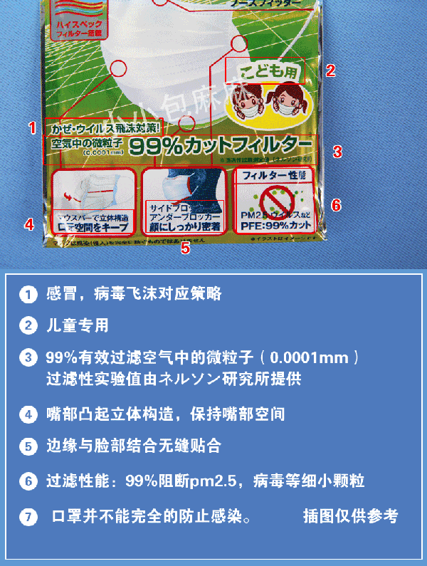 单票 票 票据 600_795 竖版 竖屏 gif 动态图 动图