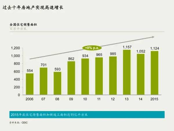 人口红利制度_揭示 蔡昉 人口红利 实质(2)