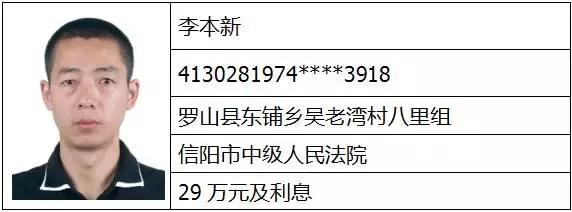 信阳8家企业被列入"老赖"黑名单,法院喊话了.