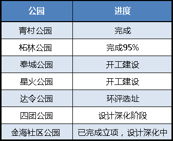 奉贤区招聘_每天登陆奉贤人才招聘网 刷新招聘信息招聘更快更简单(4)