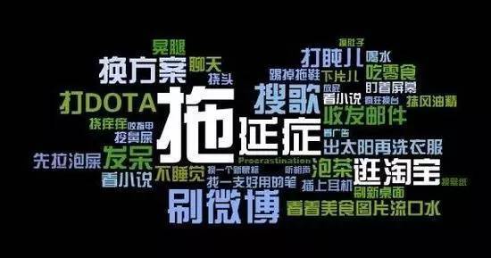 关于拖延症