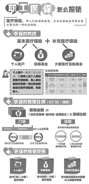 人口老龄化概念基金_人口老龄化图片(3)