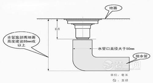 标题:成都水电验收全攻略|避坑指南,钱花刀刃上