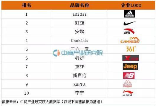 表牌子排名_手表牌子排名图片大全(3)