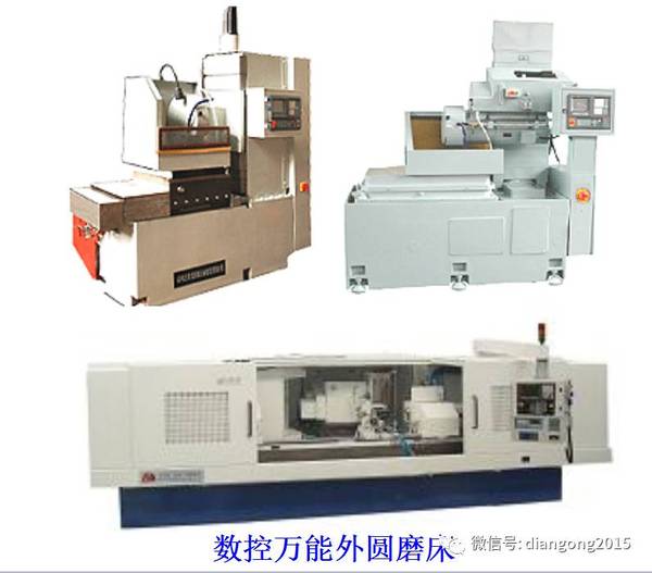 金属成型类:数控压力机,数控弯管机,数控旋压机等 特种加工类:电火花