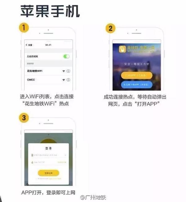 广州人口流量_广州各区人口图(3)