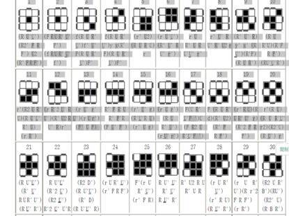 〔院新苗〕基于stm32的三阶魔方复原器