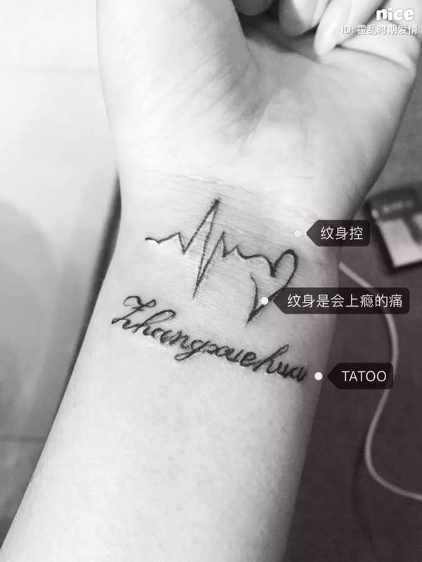 纹身, 应该是与明星无关, 与潮流无关, 更与冲动无关的, 因自己喜爱而