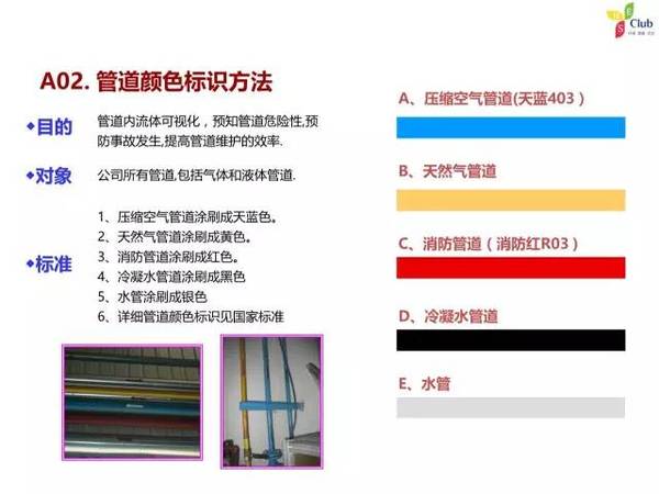 如何运营好服务号,如何运营好服务号的店铺