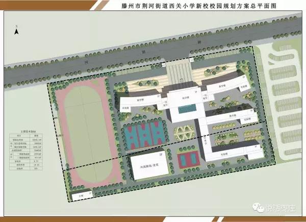 新华中路北侧,东邻枣庄科技职业学院,西邻滕州市消防中队与华润燃气