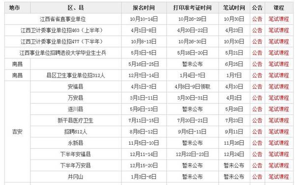 怎么做时间安排表 a9ijq8849531955942.jpeg