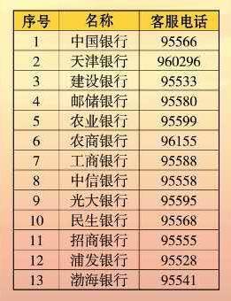 社保人口_上海无业人员社保缴费(3)