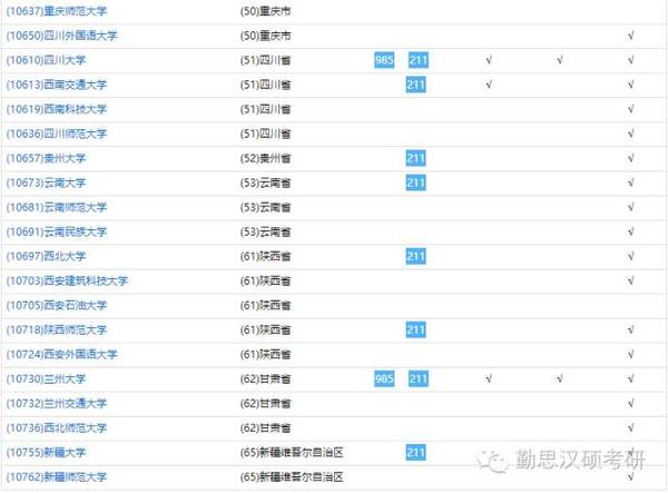 汉硕学校排名_长葛市天硕学校照片(2)