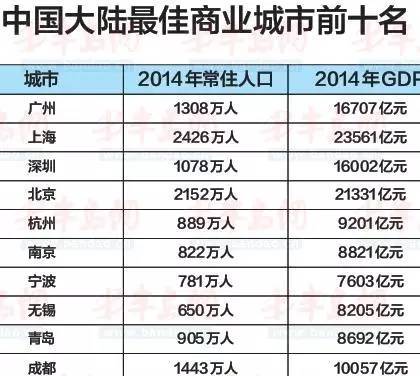 广州互联网公司排名_广州互联网法院图片(3)