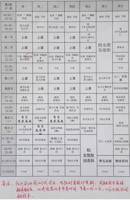 高中学霸作息时间表