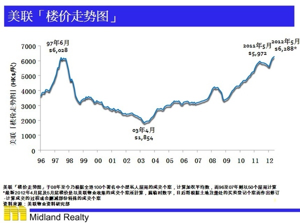 新加坡