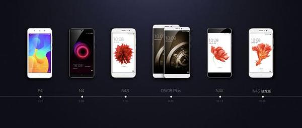 360手机年销量达500万 新帅李开新上任三把火