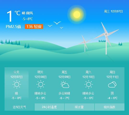 太原市人口总数_2017年太原统计公报:GDP总量3382亿 常住人口增加3.53万(附图表