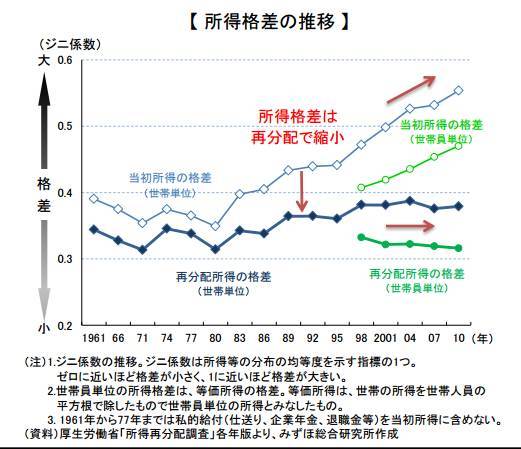 德国本有多少人口_德国人口分布模式