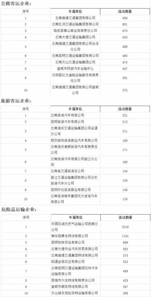 重点人口列管范围_...重点人口双列管信息通知书发塘瓷厂 天津塘瓷厂确定重点(2)