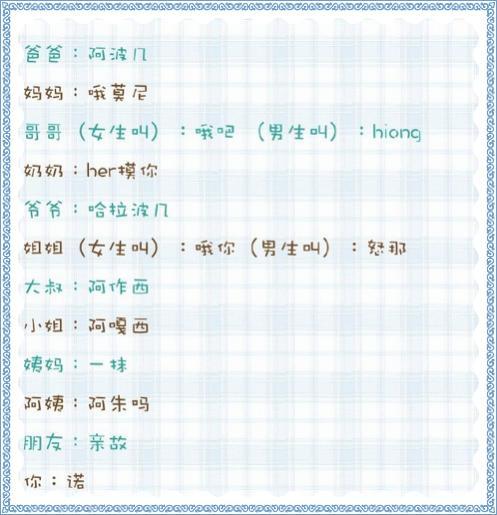 简谱发声标注_发声练习音阶简谱(2)