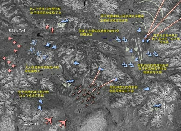 美智库公布大量导弹对抗作战设想图 东风31参战