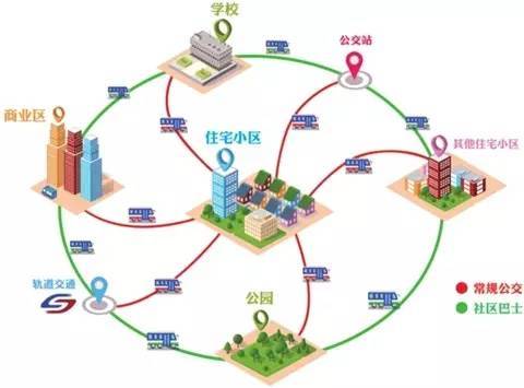 苏州人口密度多少_苏州人口密度分布图(2)