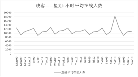 时点人口数_持续发力 人普宣传无处不在