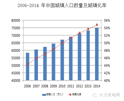 清江浦人均gdp2021_淮安市各区县2019年GDP 清江浦区1091亿领跑,淮阴区增长较快(2)