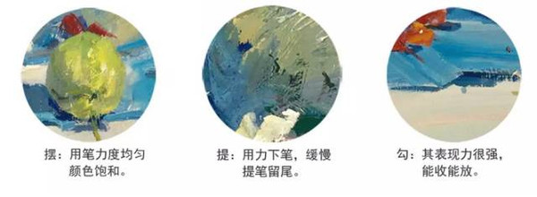 水粉色彩里的笔触到底该怎么画?