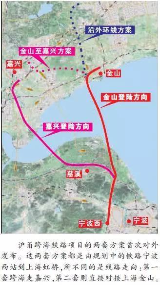 "沪甬跨海铁路"和"甬金铁路"已在日程!