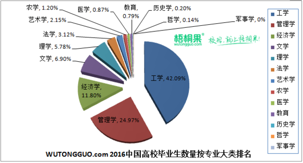 数据分析工作好难找,数据分析工作好难找吗
