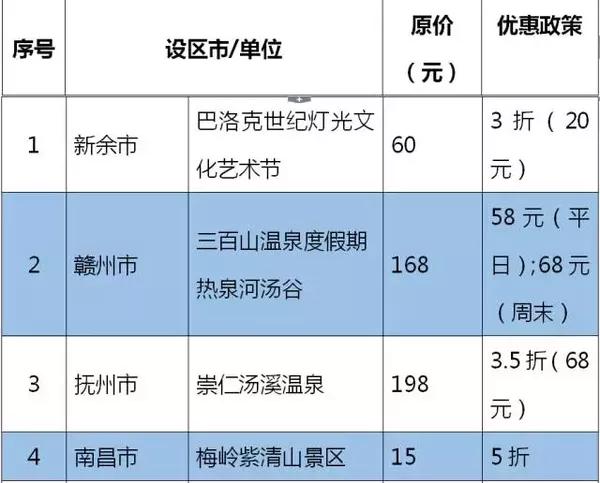 江西省人口信息系统_一男子回南昌办准生证 竟被告知早已当爹9年(2)