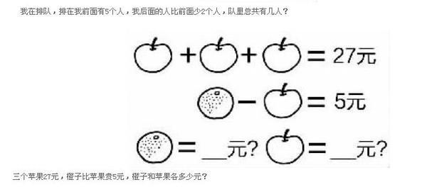 智力题图片,智力题图片及答案