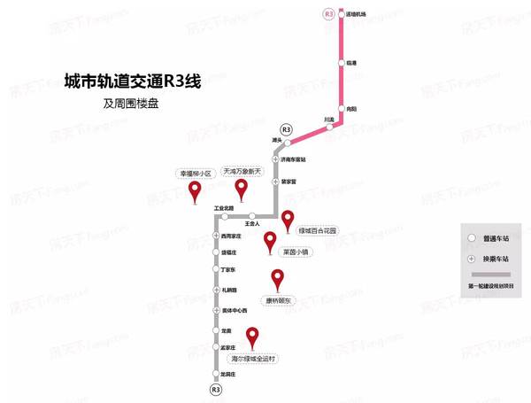 m1站点:孟王庄——于家庄——济南西站——文化中心——中央公园