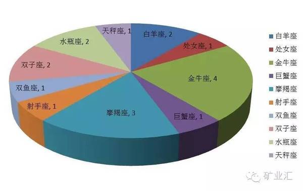 人口过渡论_人口过渡 论(3)