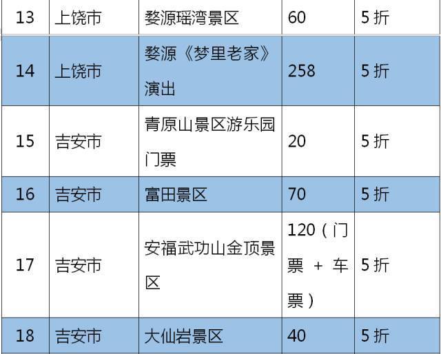 晋云人口_今日缙云 2017年末缙云县户籍人口46.89万人 缙云要买房的速看 下个月(2)