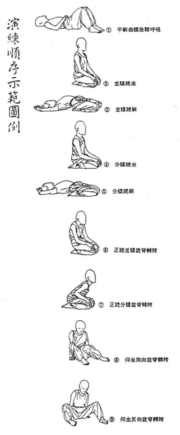 道家双盘,练习秘法十二式!