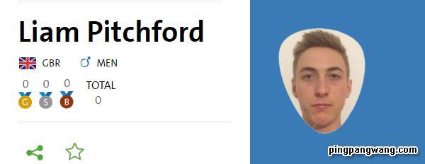 皮切福德 liam pitchford