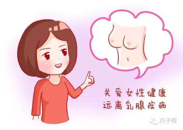 乳腺科男博士,倾尽洪荒之力保卫你的乳房!